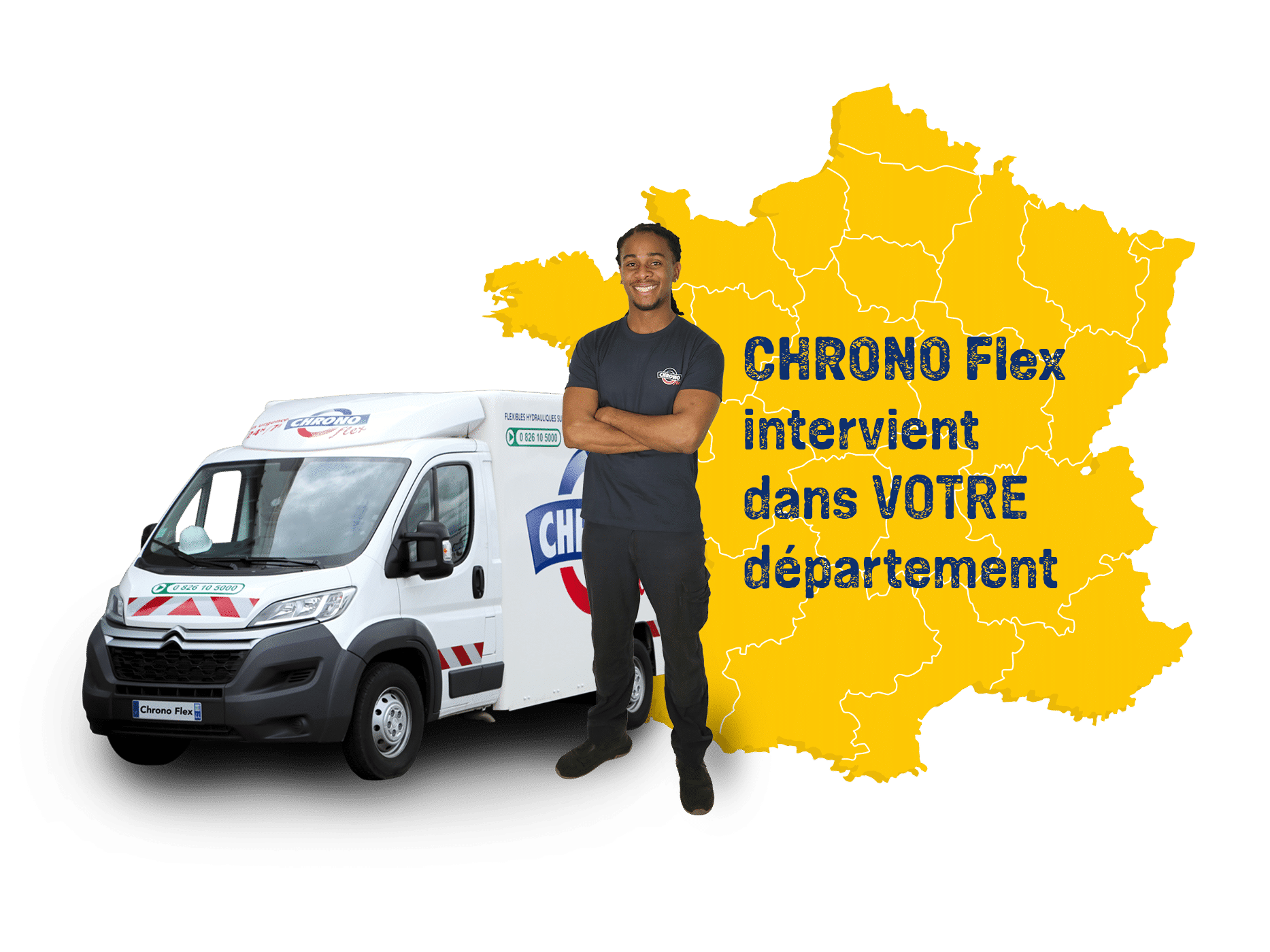 Réparation flexibles hydrauliques balayeuse - CHRONO Flex