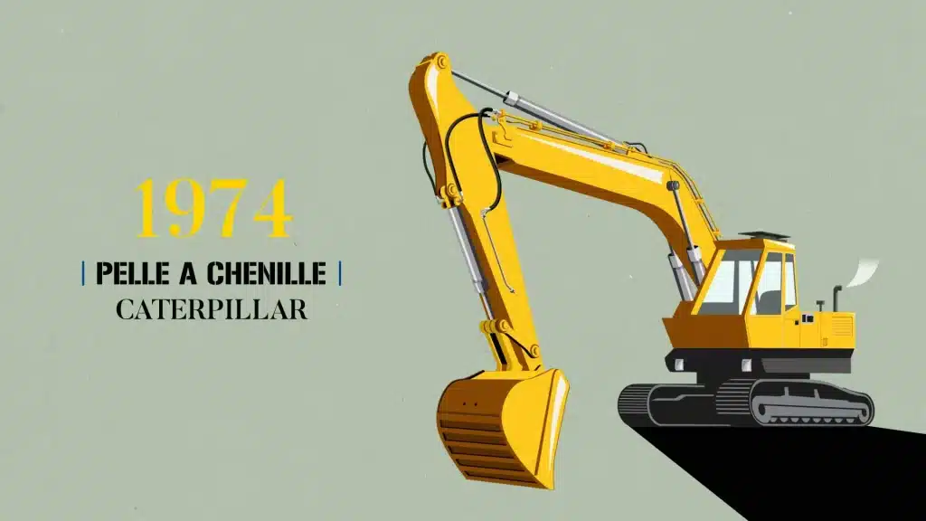 Pelle à chenille caterpillar 245 Cat serie 200. Illustration vintage 1974 big daddy 245